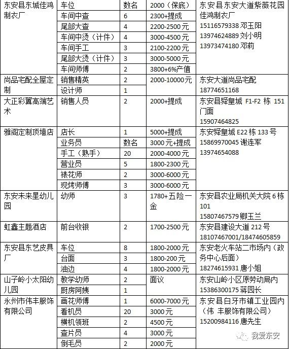 东安县人口多少_东安县全景图片(3)