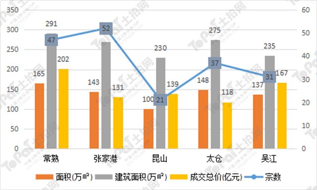 三台县明年gdp能达450亿元吗_三季度GDP下修,明年增速仅1 机构 美国经济濒临衰退 中国(2)