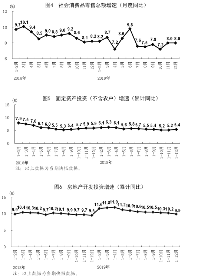 中国1美元gdp所消耗的能源_中国地图(2)