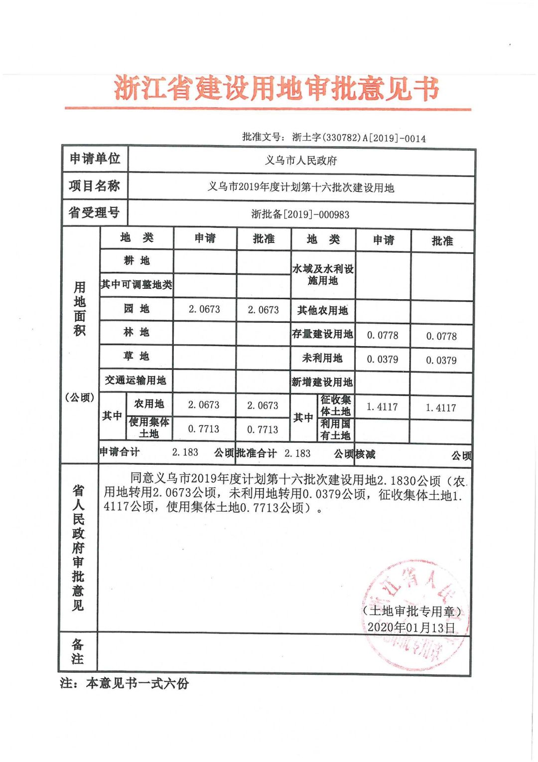 2019年义乌各村gdp_2019年义乌中考录取分