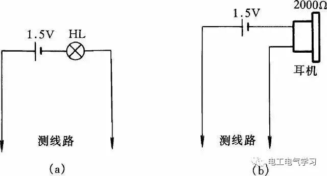 中国人口接线_中国人口(3)