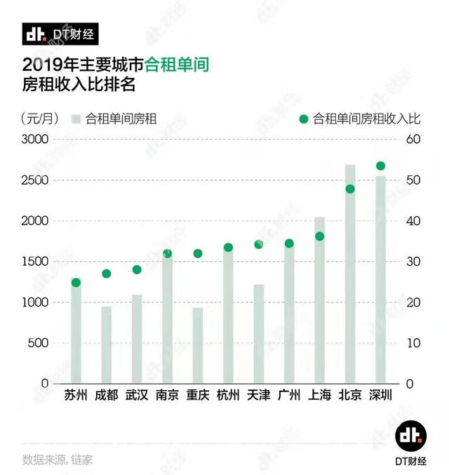 桂林青年人口流入_桂林每个区人口图片(3)