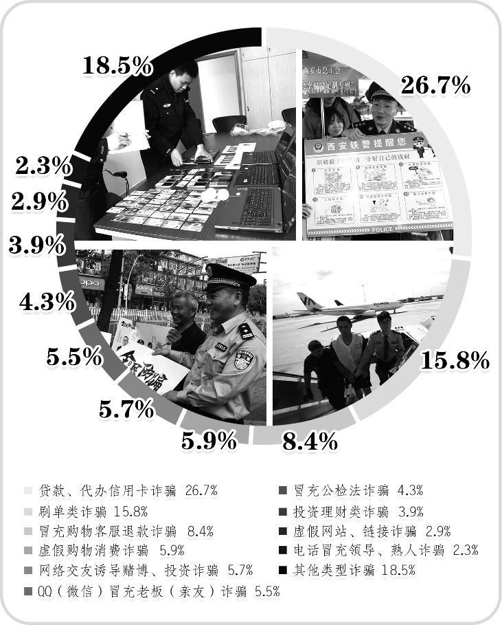 公安部发布出生人口_公安部交通安全微发布