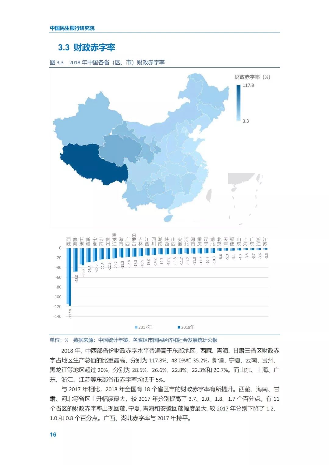 2019中国各省人口_中国各省人口分布图