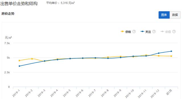 2020贺州跟来宾gdp_河池 崇左 防城港 贺州 来宾,2020年第一季度GDP数据(3)