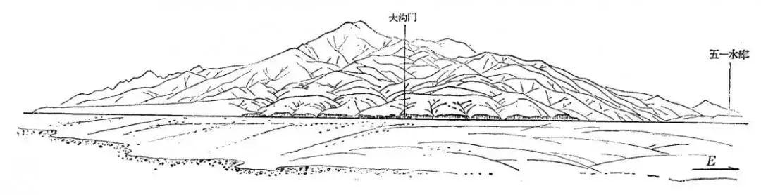 看完地质前辈40年前画的野外素描才发现,地质人都是艺术家