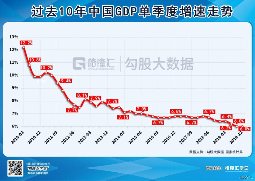 阳春vs开平gdp_2016最具体育活力城市排行榜 发布(2)