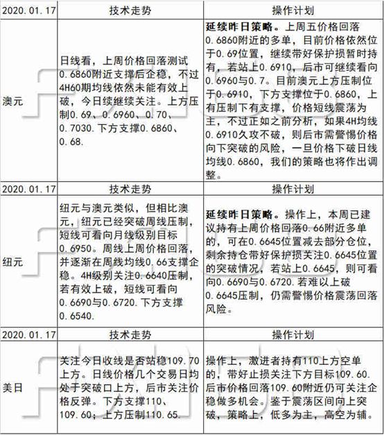 中国历史gdp增长动态图_2015年中国GDP增长创历史新低,这意味着什么(2)