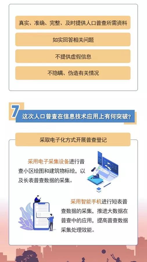 第七次全国人口普查普查表时间_全国第七次人口普查表