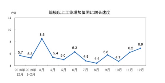 保持国民经济总量大体_保持安静卡通图片(3)