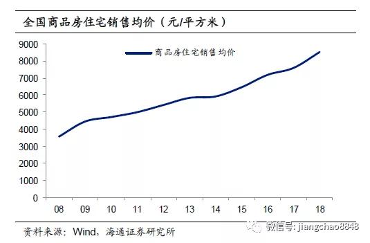 美国M2货币供应增加与GDP_美国M2指数式增长 金价随之节节攀升(3)