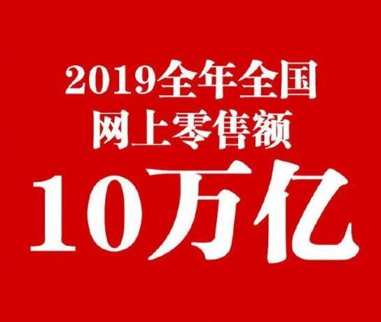 2019中国人口_携程梁建章:2019年中国人口出生率跌至历史最低点(2)