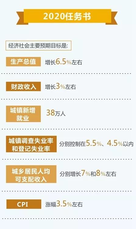 陕西商洛GDP2020_陕西商洛图片