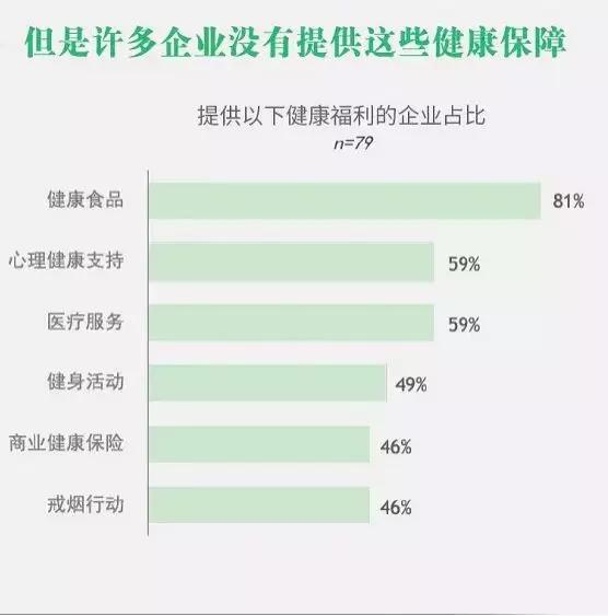 微医集团招聘_理疗师职位已暂停招聘 猎聘网(4)