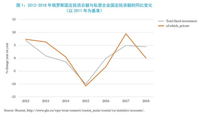 减少人口_这事儿如果中国掉链子,世界就会露出它本来的丑陋真相(2)