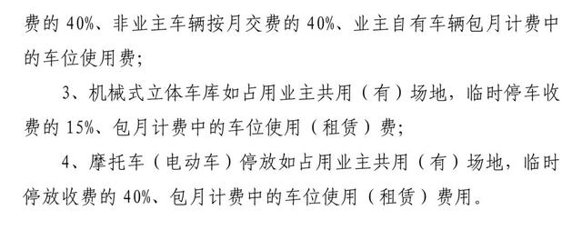 官宣兰州市住宅小区停车收费标准公布