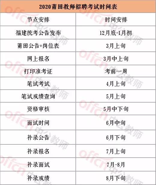 2020教教师考编排名_教师图片卡通