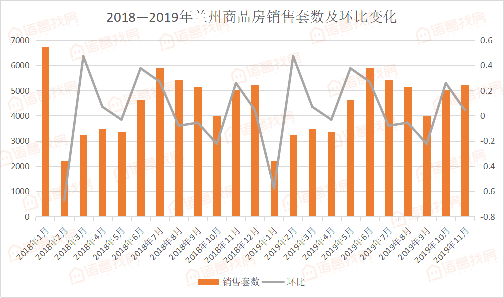 奥门现有人口和面积(2)