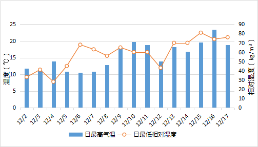 指出影响卡塔尔图示时期人口_卡塔尔世界杯(2)