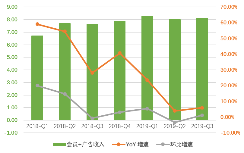 gdp环比和同比相互转化计算_央行发布宏观经济分析报告 通胀预期有所显现