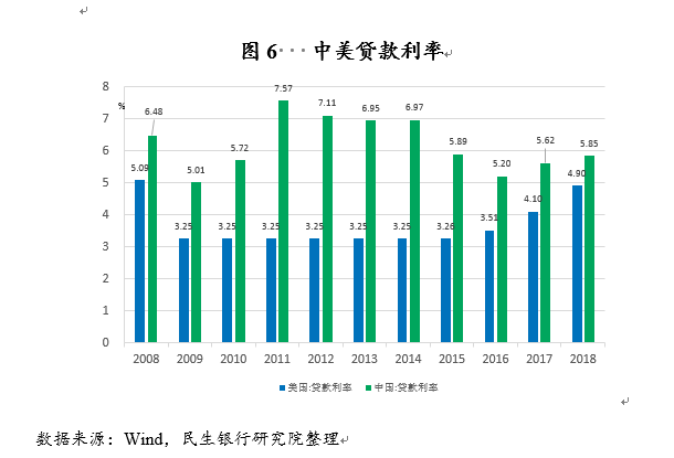 2020年中国对比美国g_2020年美国大选图片(3)