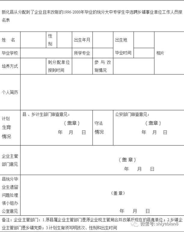 新化人口2020总_新化三中艺术节2020