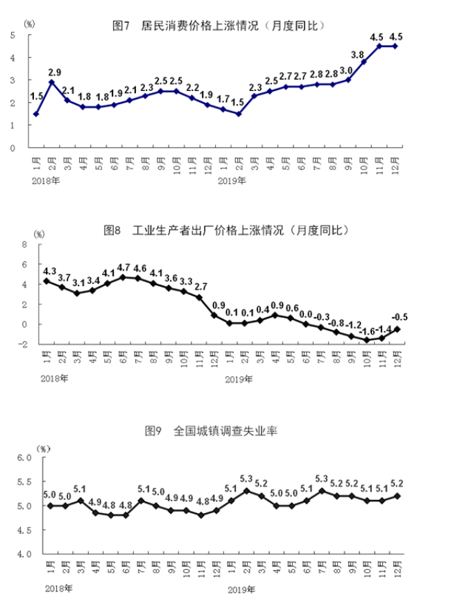 GDP平均6万起是什么意思_东部10省份GDP相关数据公布,全国前3名均超6万亿(2)