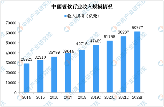 什么是人口红利_从高考人数看绵阳楼市 绵阳楼市真那么火爆吗(3)