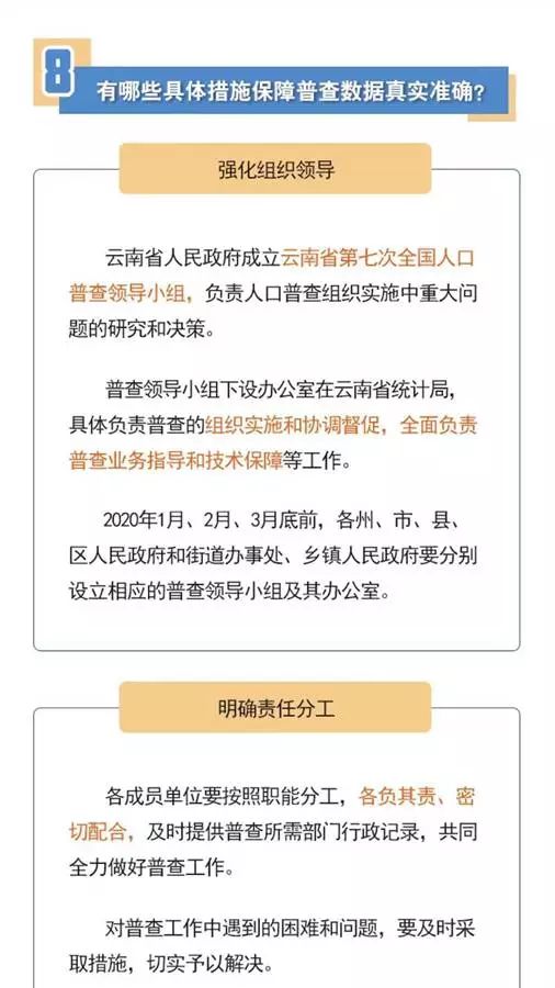 重庆全国第七次人口普查时间_第七次全国人口普查