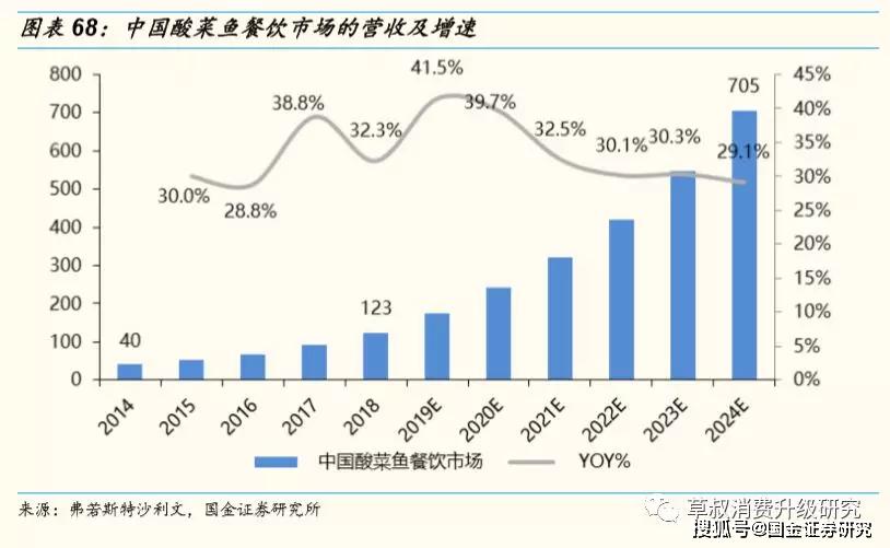 国人均白毛控