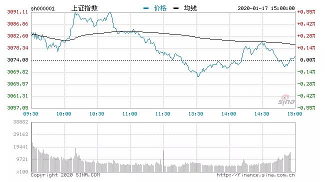 2021年中国gdp为13.6亿美元_1980年中国GDP是1911亿美元,印度是1863亿美元,如今差距多少(3)