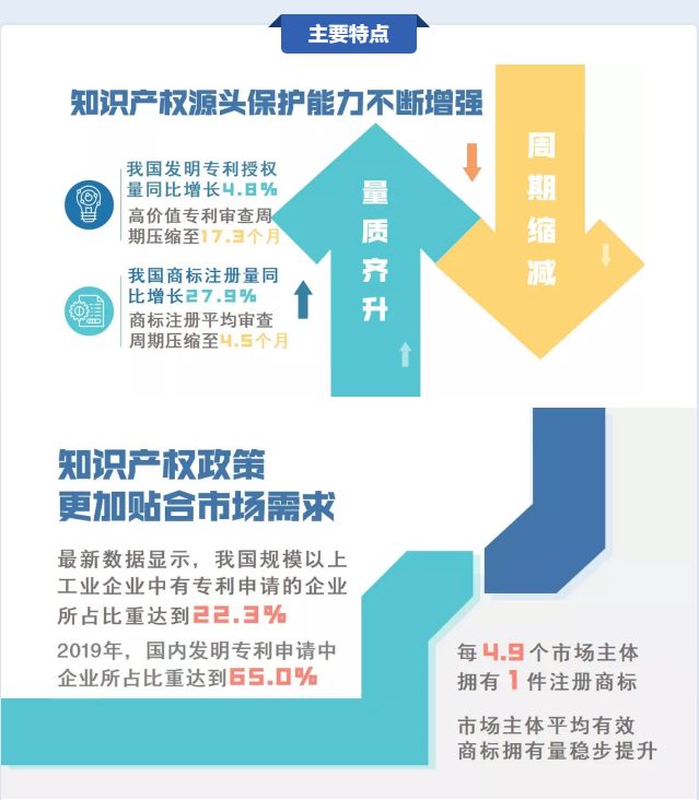 北京快速排名_北京快速公交(3)