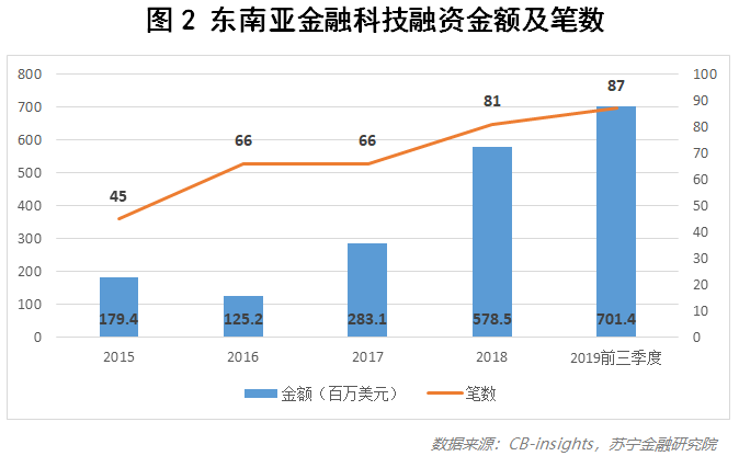 台湾经济总量全国排名45%_台湾经济总量图片(2)