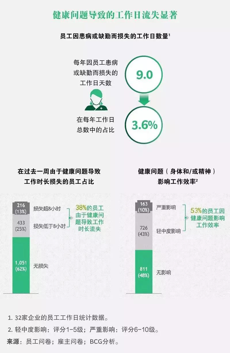 微医集团招聘_理疗师职位已暂停招聘 猎聘网(5)