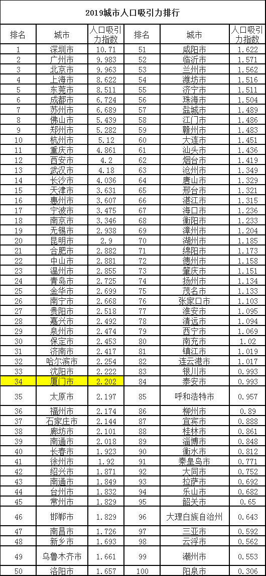 龙泉2020常住人口有多少_龙泉有气势大刀王图片