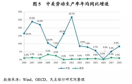 2020年中国对比美国g_2020年美国大选图片(3)