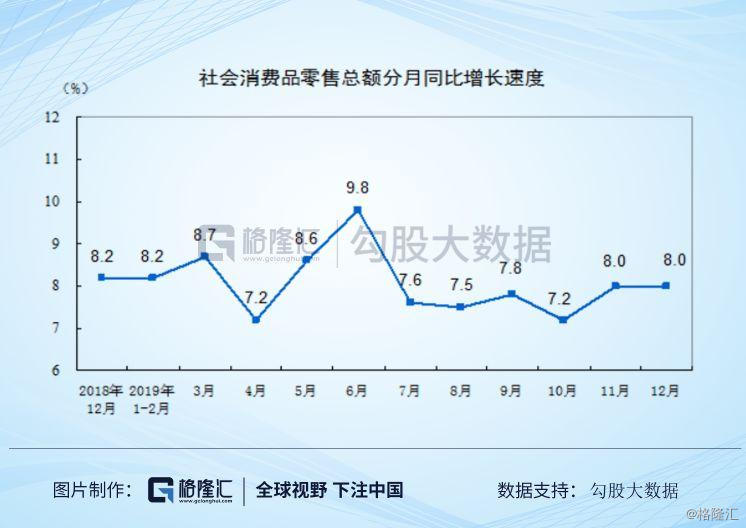 拼多多的gdp_互联网电商 关注电商互联网实时新闻资讯动态 猎云网(2)