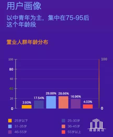 2020人口迁移试题_2010-2020人口迁移