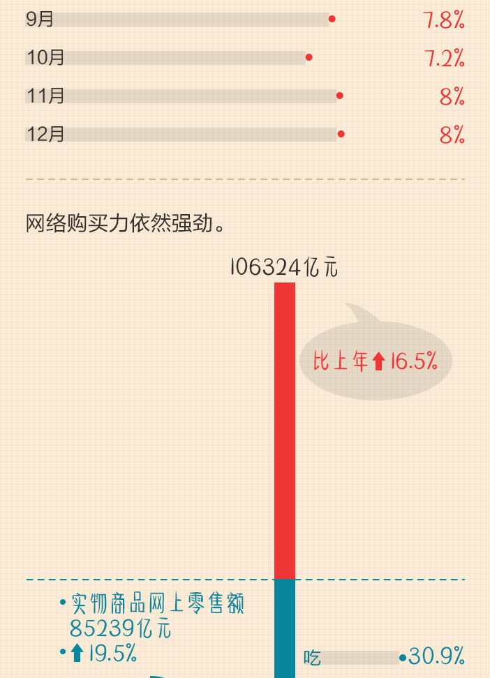 国民经济总量账户体系中积累账户包括