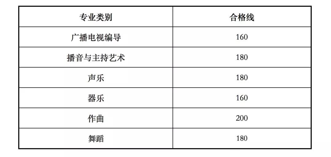 甘肃省2020年高考学-资讯搜索_注意啦!2020年冬季甘肃普通高中学业水平考(2)