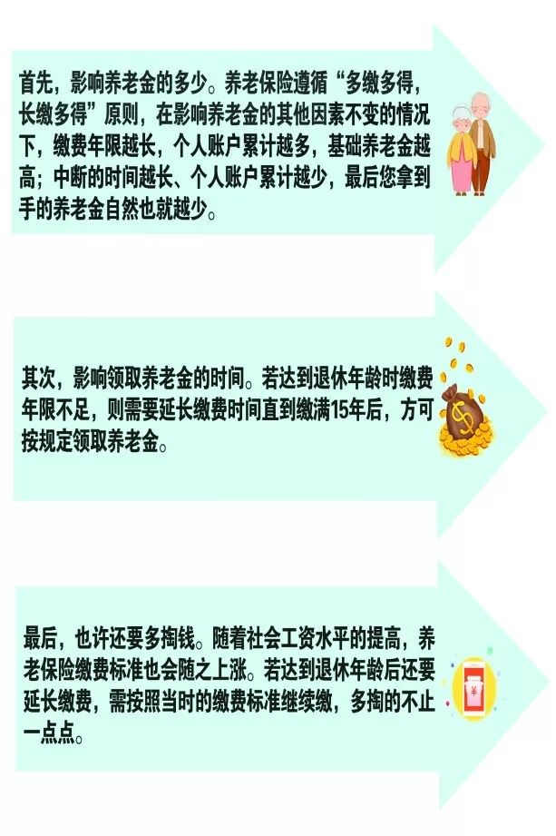 养老中断了怎么办