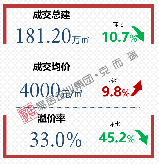 2019年泉州市区gdp占比_泉州gdp排名图片