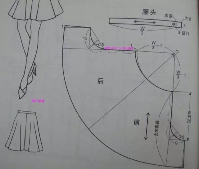 图纸集 三款半身裙 三款裙裤裁剪图