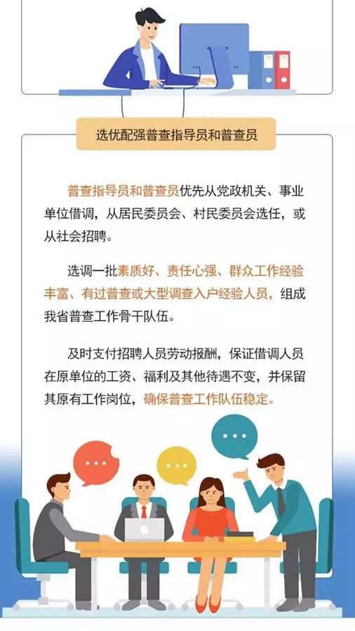 云南第七次人口普查普查内容_第七次人口普查图片