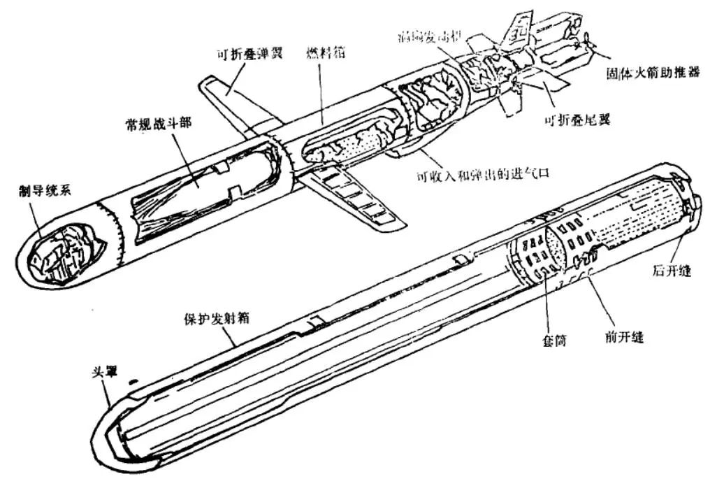 b"战斧"巡航导弹▲"密苏里"号战列舰发射巡航导弹3点06分至3点11分间