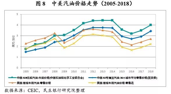 2020年中国对比美国g_2020年美国大选图片(3)