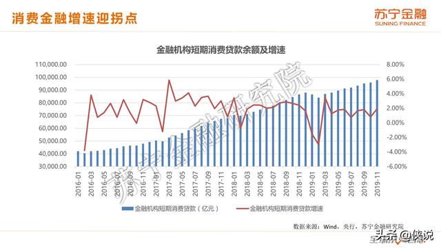 2019年互联网经济总量_2019年全国存款总量图