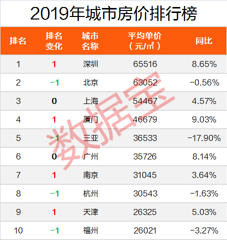 2020倒数GDP_2020年倒数跨年图片(3)