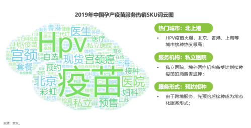 京东健康发布《2019年中国大健康消费发展白皮书》：养生圈刮起国潮风-科记汇