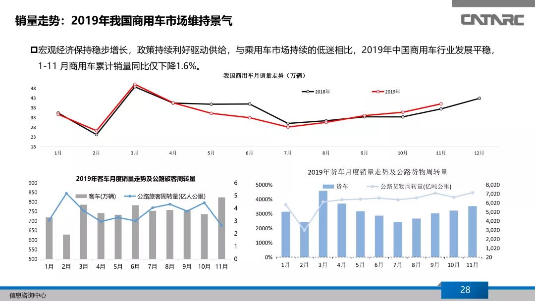 重庆汽车产业gdp贡献_上半年GDP十强城市基本落定 重庆超越广州 南京首次入榜(2)